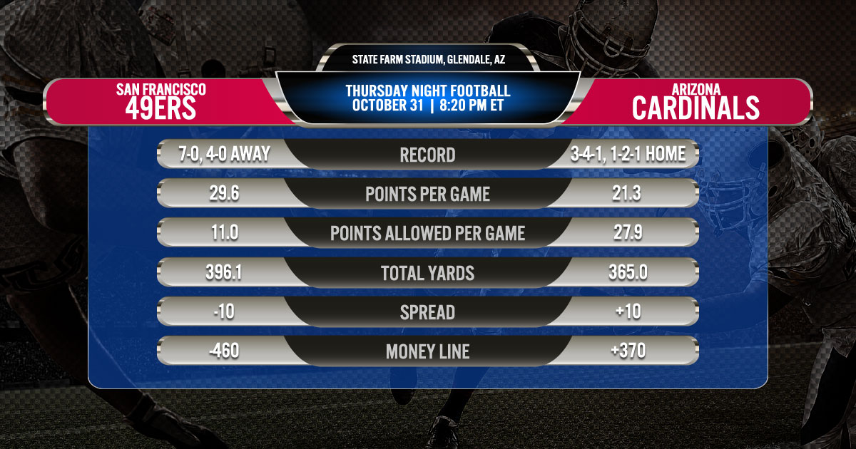 2019 Thursday Night Football Week 9: San Francisco 49ers vs. Arizona Cardinals 2019 Thursday Night Football Week 9: San Francisco 49ers vs. Arizona Cardinals